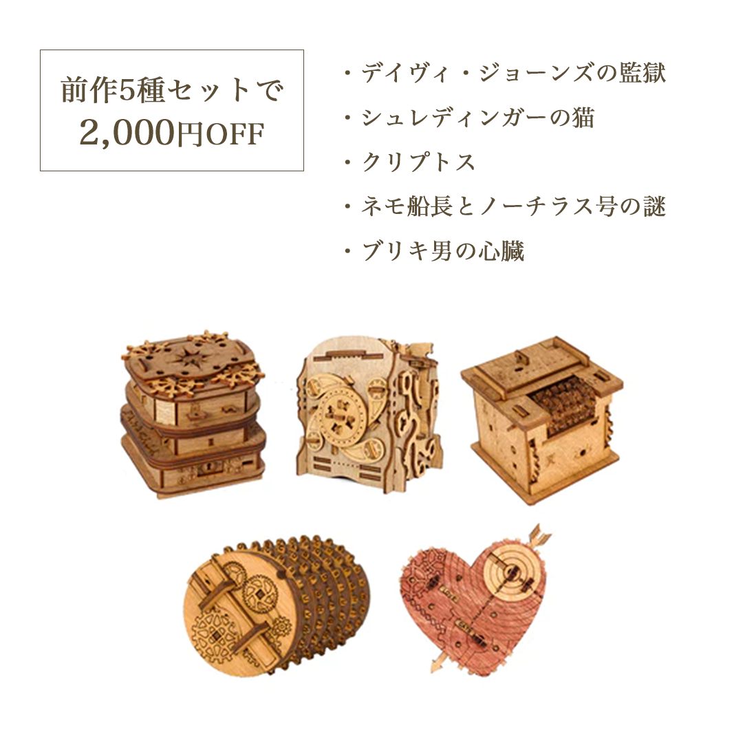 Cluebox