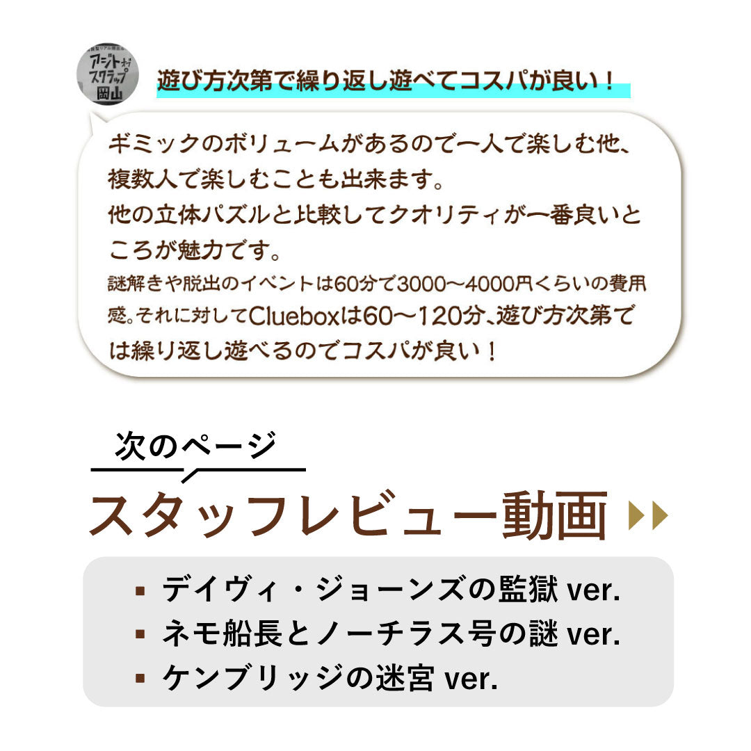Cluebox