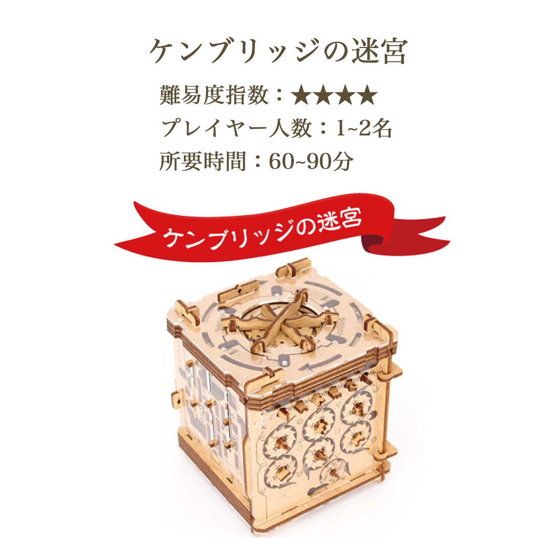 Cluebox