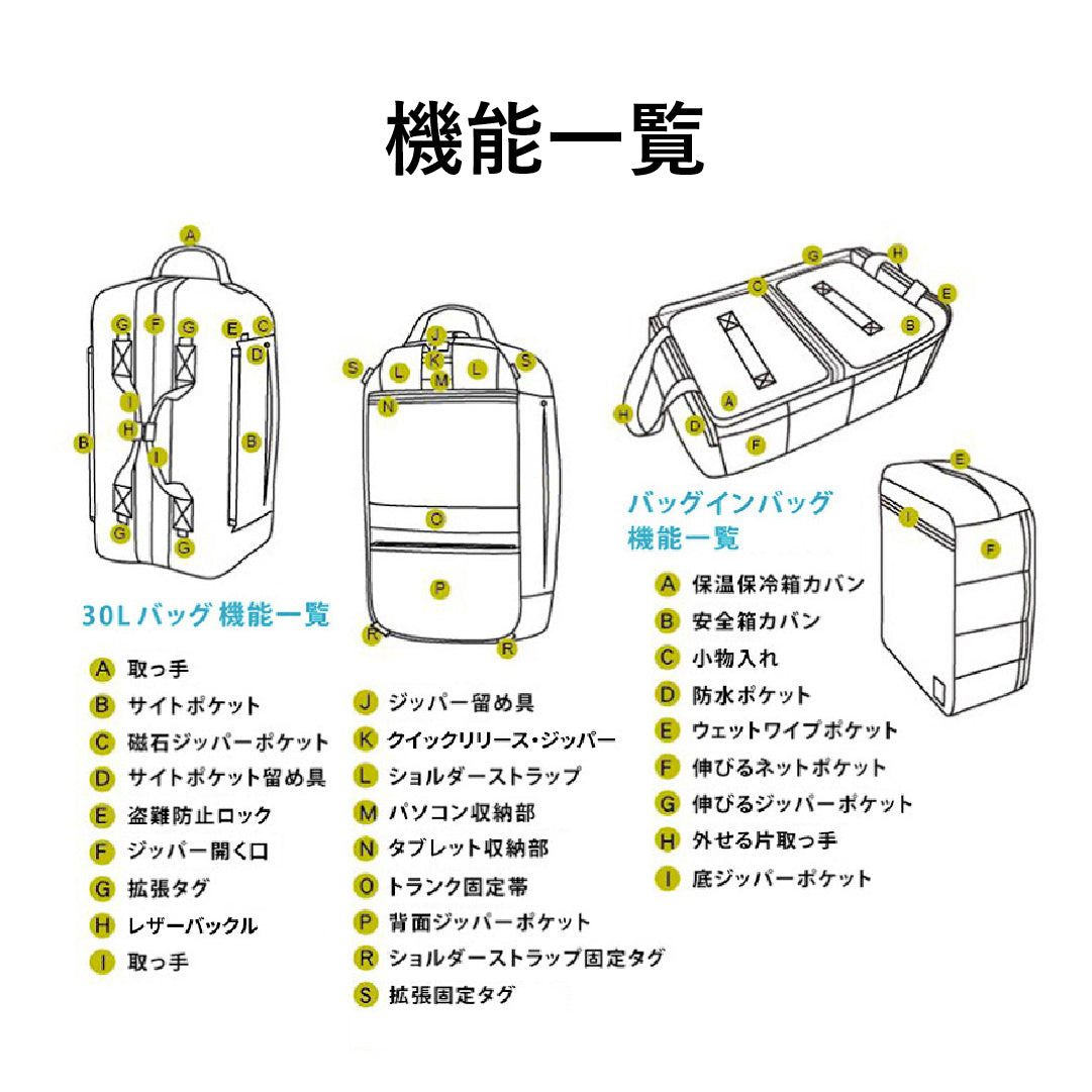 Dr.Wilds Camping Series