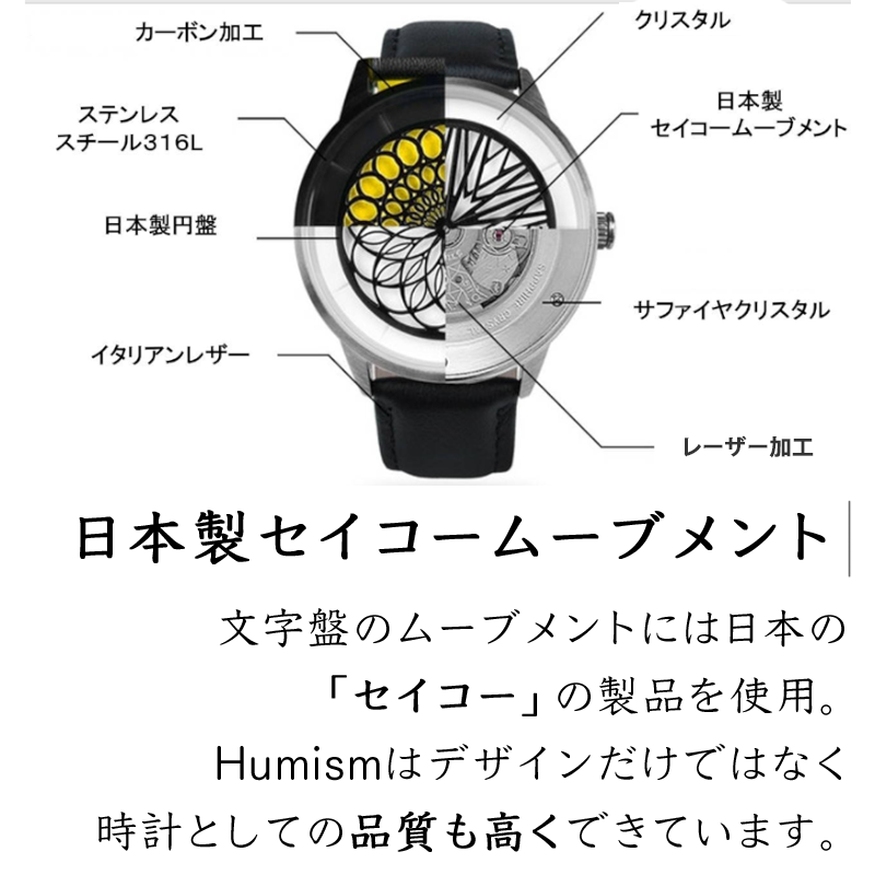 Humism 39mm