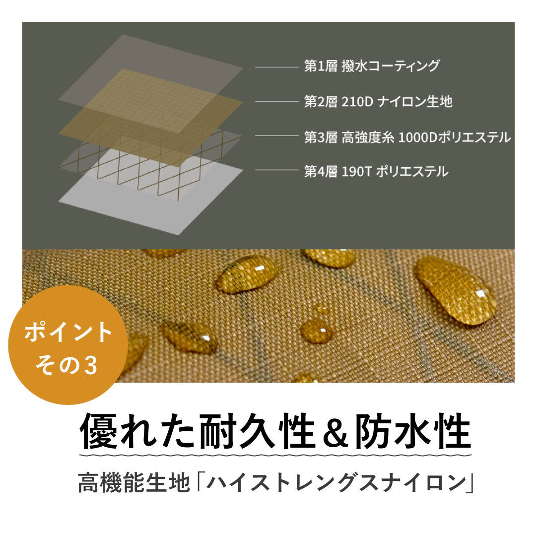 Dr.Wilds Camping Series