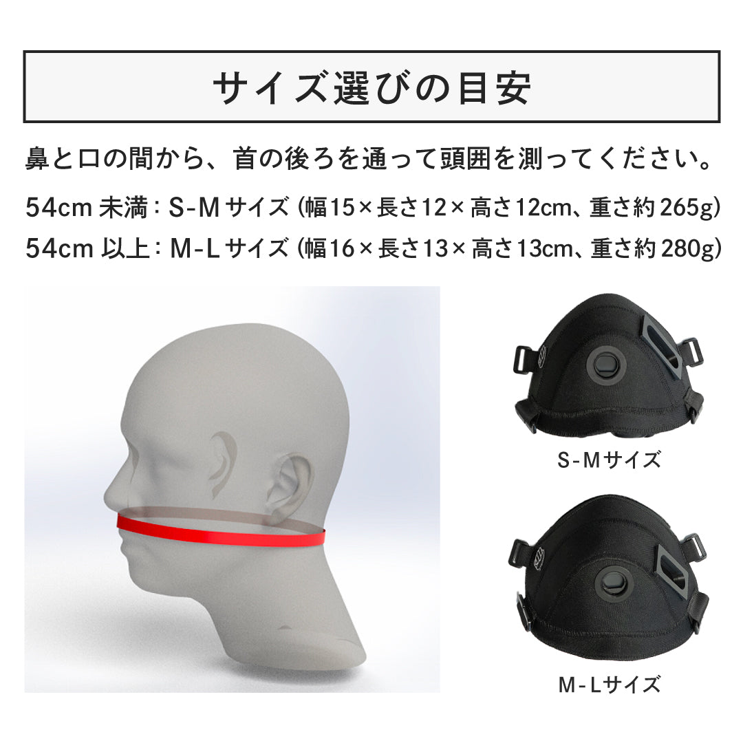 OMBRA v2 防音マスク S-Mサイズ マイクポート左耳用