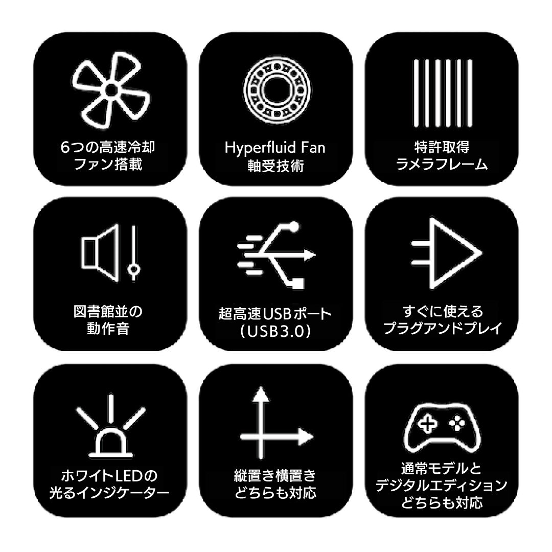 SCRY Artic PS5専用冷却ファン】送料無料｜ 6ファン搭載で7℃冷却効果