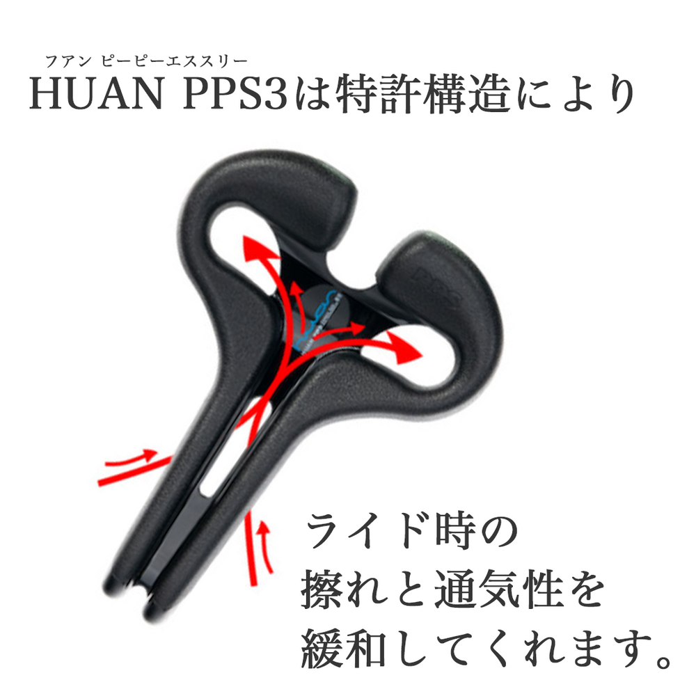 新品 新感覚サドル HUAN PPS2 ブルー】