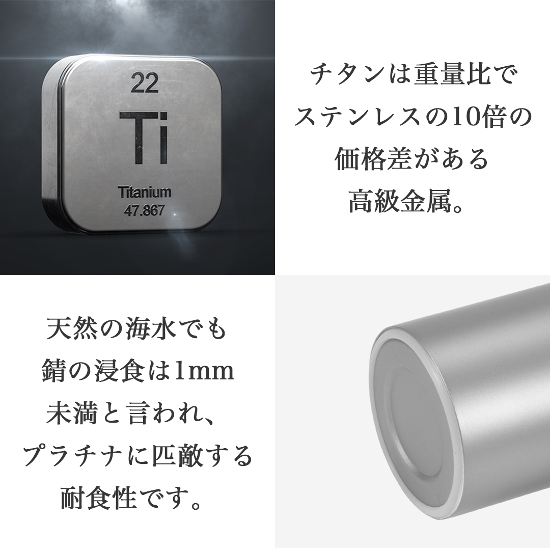 TIWAVE