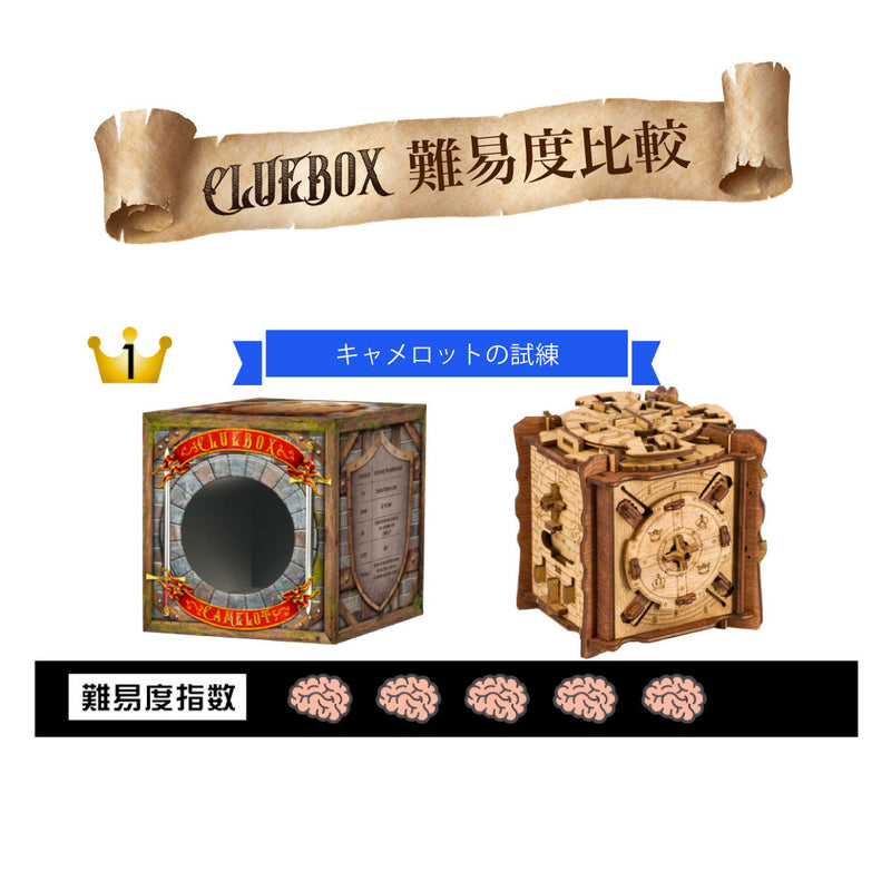 Cluebox】送料無料｜新感覚パズルボックス - Kibidango Store
