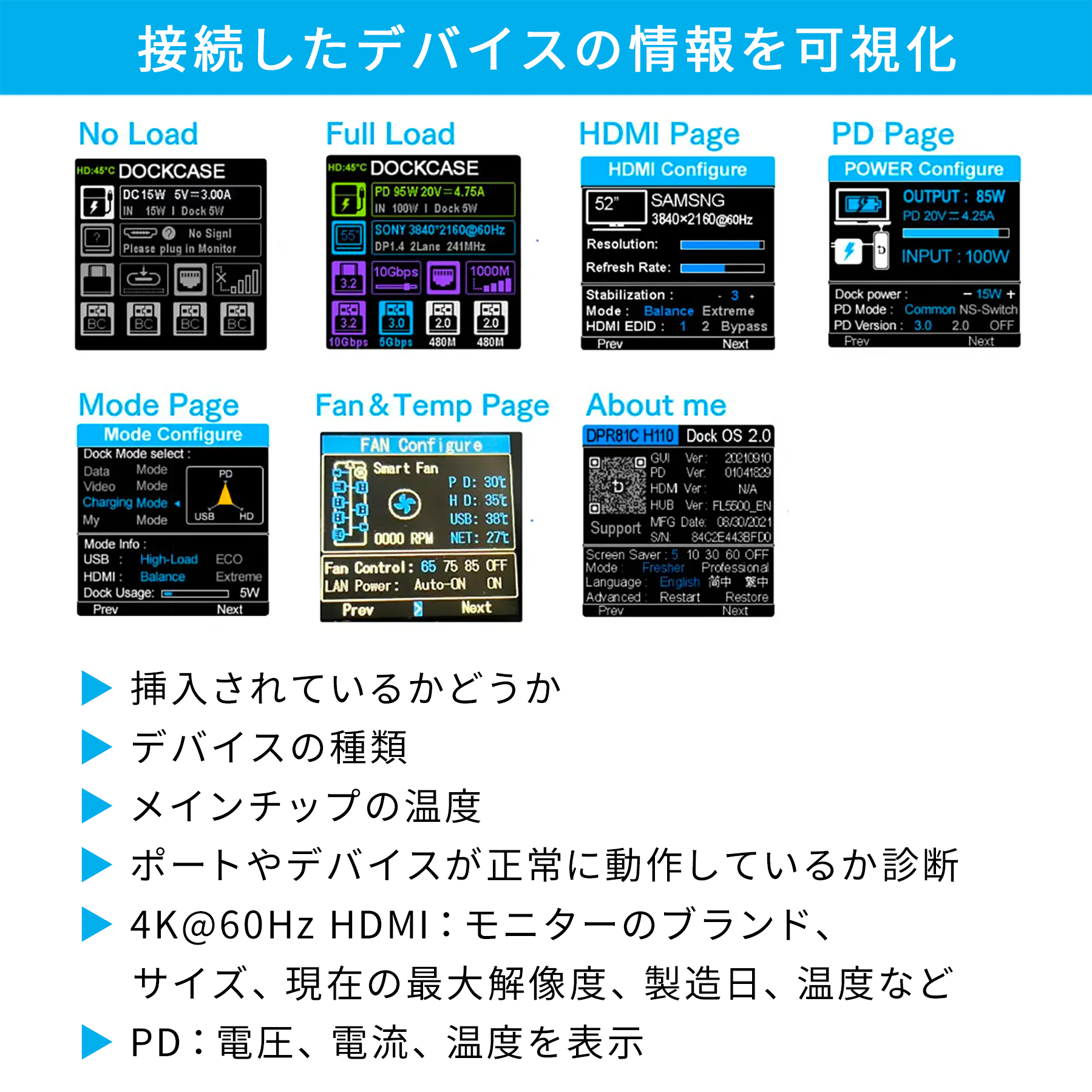 Visual Dock 2