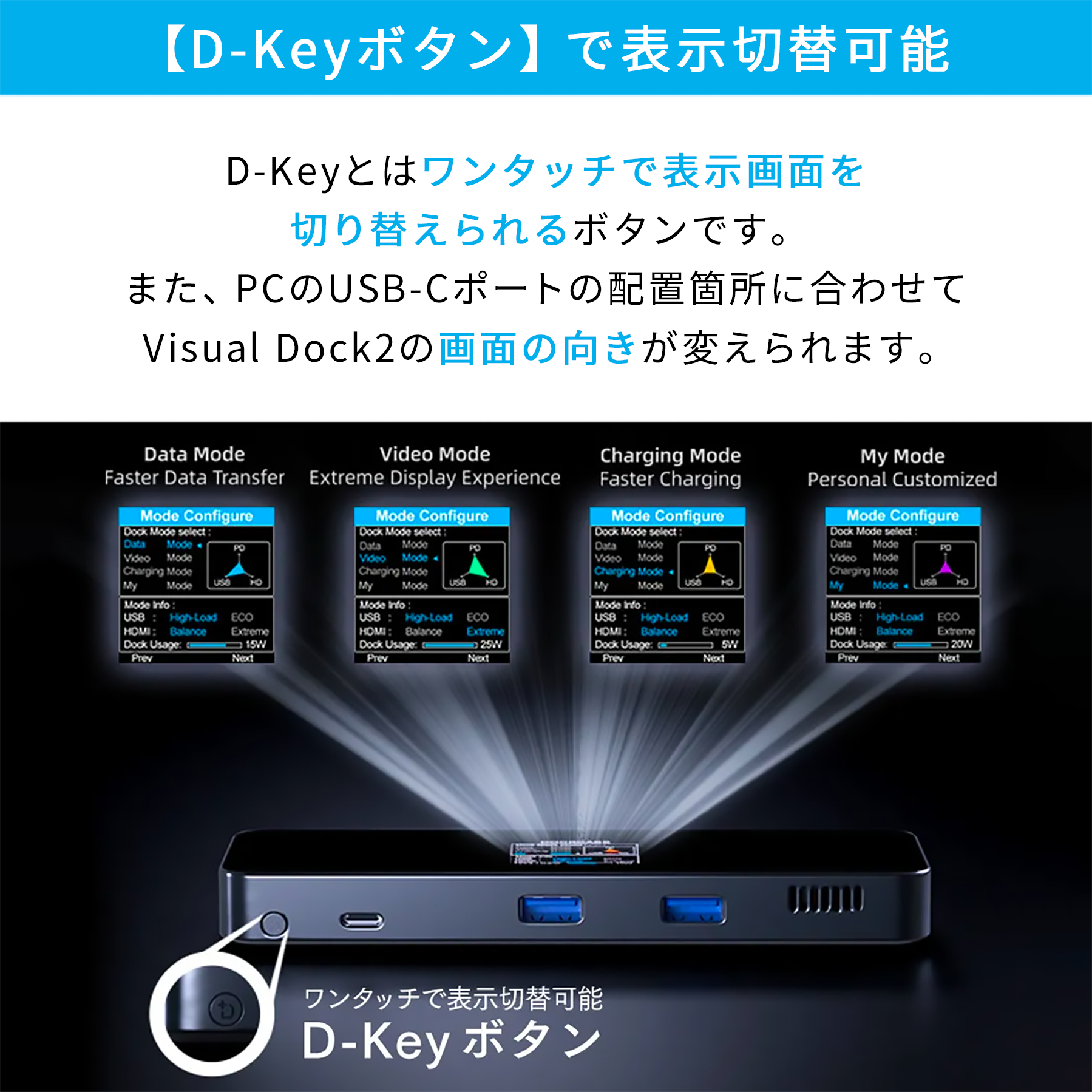 Visual Dock 2