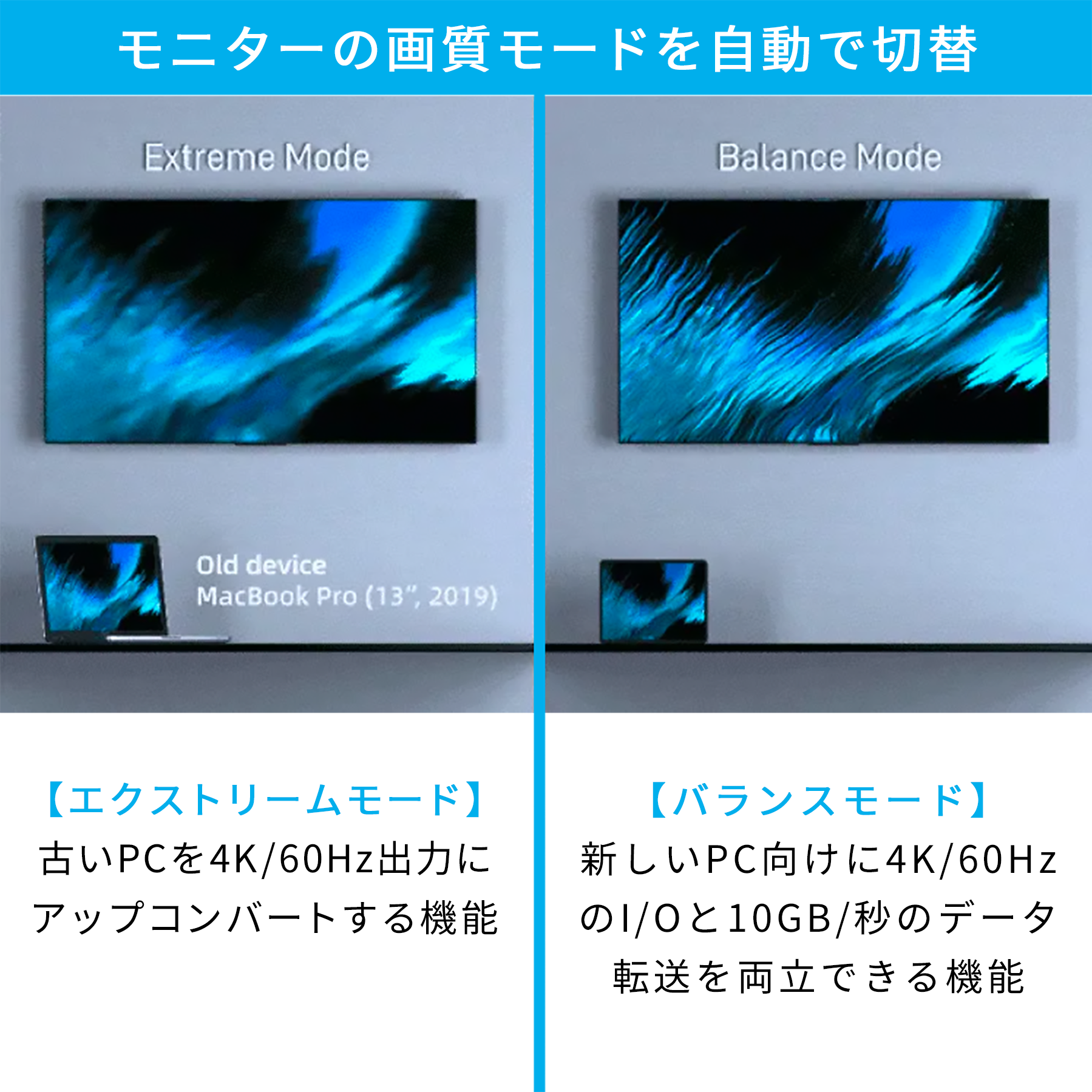 Visual Dock 2